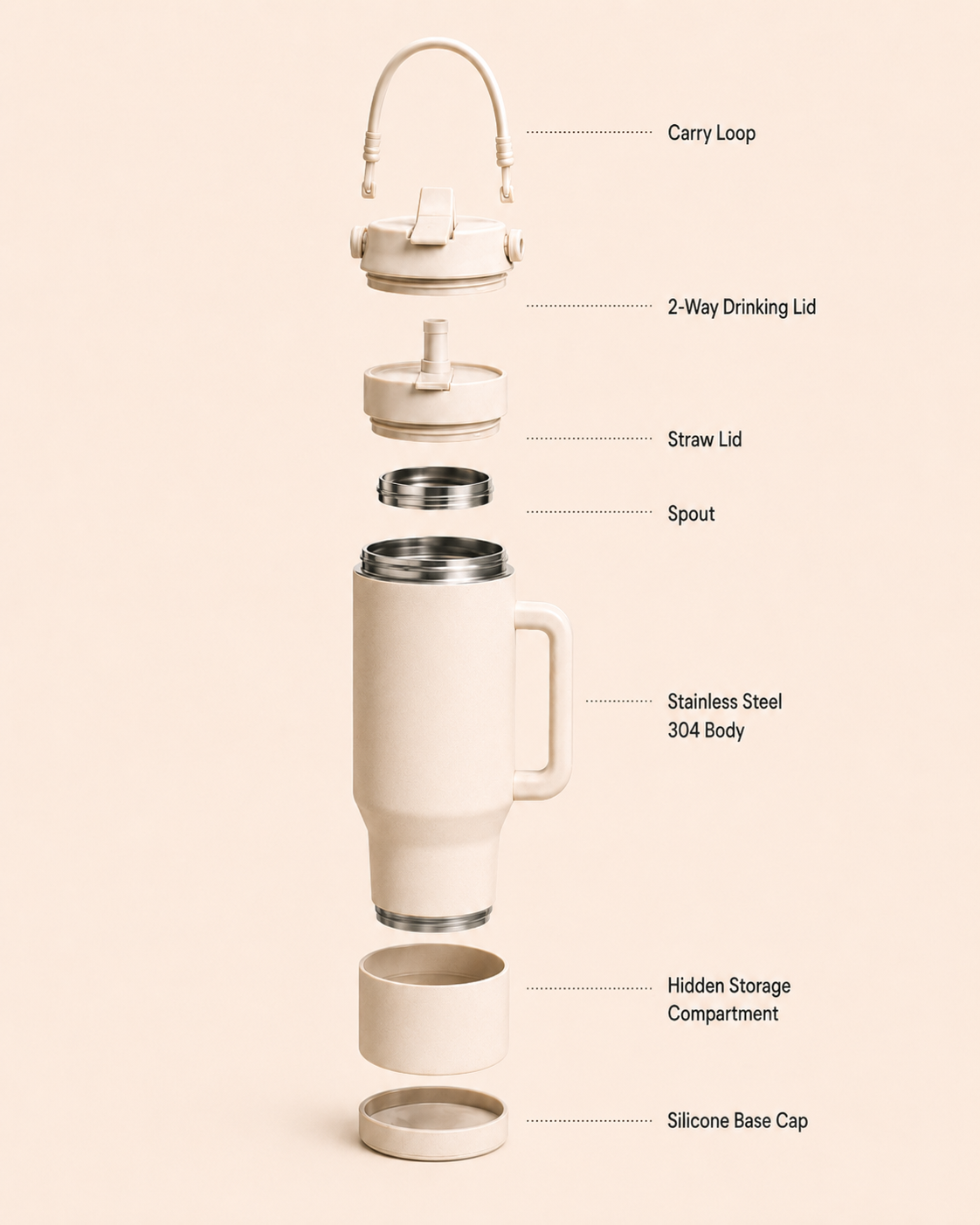 Komü 33oz / 1 litre bottle component breakdown showing carry loop, 2-way drinking lid, straw lid, spout, double-wall vacuum insulated body, hidden storage compartment, and silicone base cap